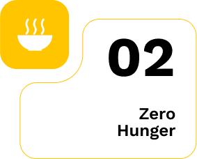 zero hunger